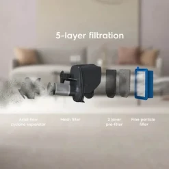 Electrolux 500 Ledningsfri Støvsuger Brugstid: 40 min - 0,3 liter - 2-i-1 funktion