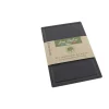 Jean Dubost Papirline Skærebræt B 11,5 x L 25,5 cm - Resin/papir - Sort
