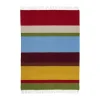 Klippan Arty Plaid B 130 x L 200 cm - Lammeuld - Yellow