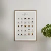 Poster&Frame Plakat - Coffee Guide B 50 x L 70 cm - Papir