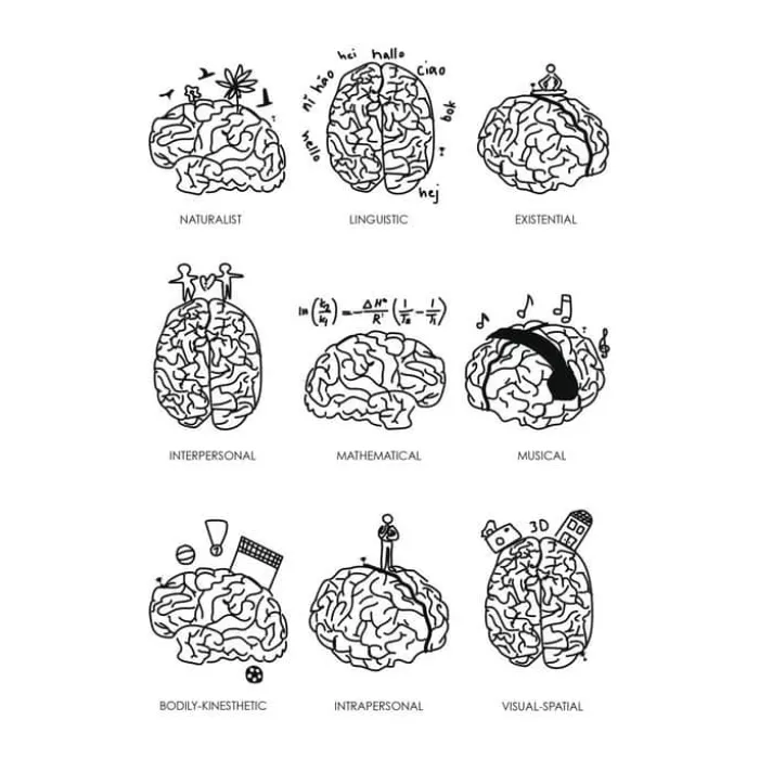 Poster&Frame plakat - Intelligence B 50 x L 70 cm - Papir - Sort/hvid