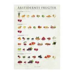 Poster&Frame plakat - Årstidernes frugter B 30 x L 40 cm - Papir