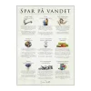 Poster&Frame plakat - Spar på vandet B 30 x L 40 cm - Papir
