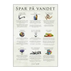 Poster&Frame plakat - Spar på vandet B 30 x L 40 cm - Papir