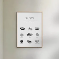 Poster&Frame Plakat - Sushi Guide B 50 x L 70 cm - Papir