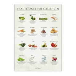 Poster&Frame plakat - Traditionel folkemedicin B 50 x L 70 cm - Papir