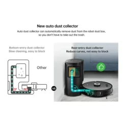 Proscenic 2-i-1 Robot- og moppestøvsuger M8Pro Stor støvbeholder - Sort