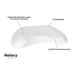 Relaxy Moon Memoryfoam Hovedpude H 9 x B 35 x L 68 cm - CosyPUR® memoryskum - Hvid